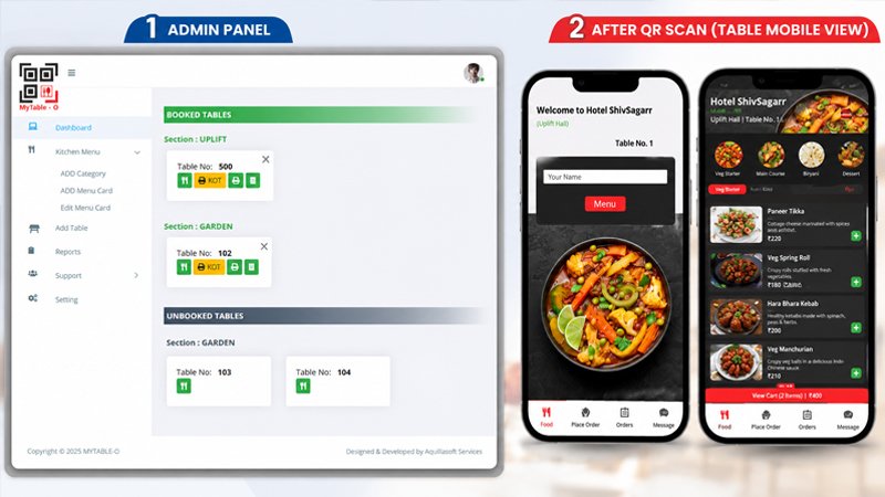 Restaurant QR Menu Ordering Software